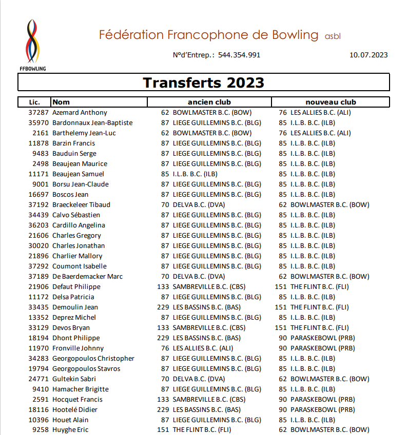 Transferts 2023 - 1.png